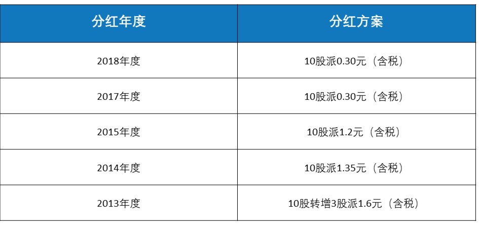 2024新澳门免费原料网香港开吗