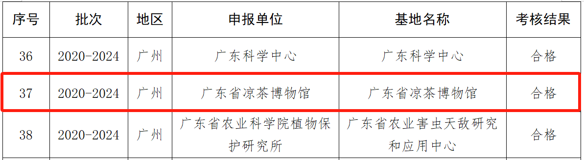 2024新澳门免费原料网香港开吗